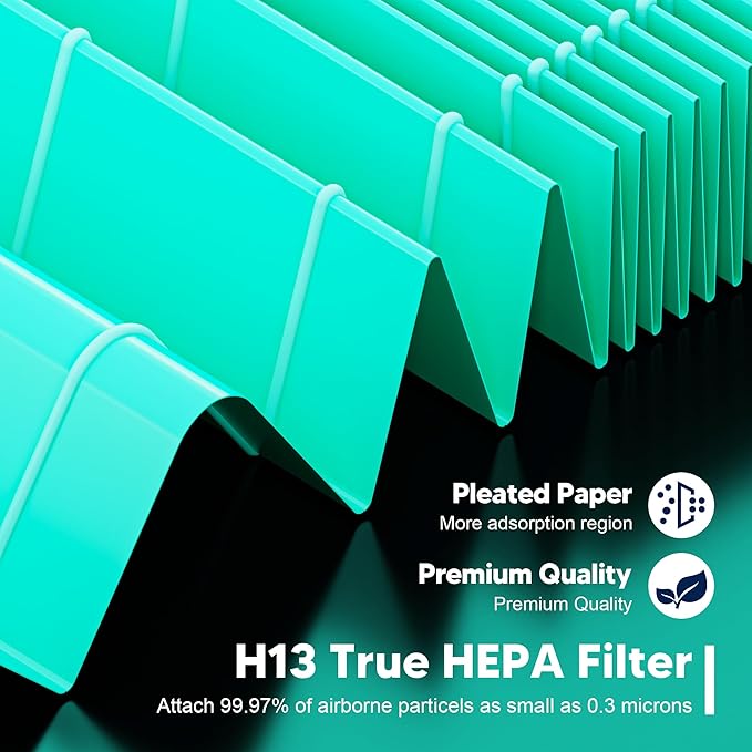 Core Mini Toxin Absorber Replacement Filter for LEVOIT Core Mini and Core Mini-P Air Purifier, 3-in-1 H13 Grade True HEPA and Activated Carbon, Core Mini-RF-TX, 6 Filter & 10 Fragrance Sponge, Green