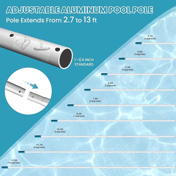 Deluxe Swimming Pool Cleaning Kit Including Pool Net and Vacuum Head, Pool Brush with 13Ft Pole for Above Ground & Inground Swimming Pools