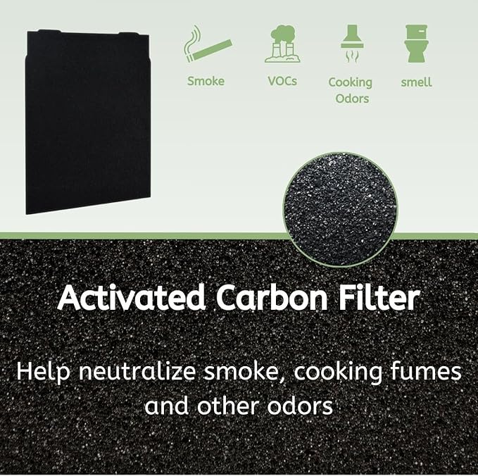 Nispira True HEPA Filter (Small) with 4 Pre-Carbon Filters Compatible with Whirlpool Whispure Air Purifier Models AP150 AP250 AP25030K APR25530L Compared to Part # 1183051 1183051K Small Filter. 1 Set