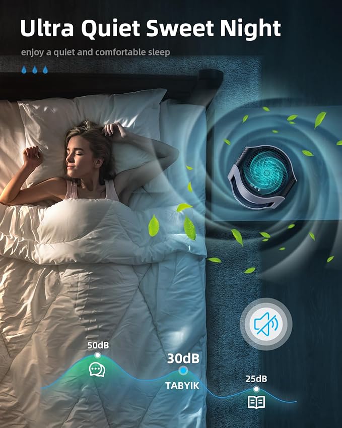 Dehumidifier for Home, 42oz Dehumidifier for Bathroom, Dehumidifiers for Room with Auto Shut Off, Auto Defrost Quiet Dehumidifier for Bedroom Wardrobe Closet Trailer RV