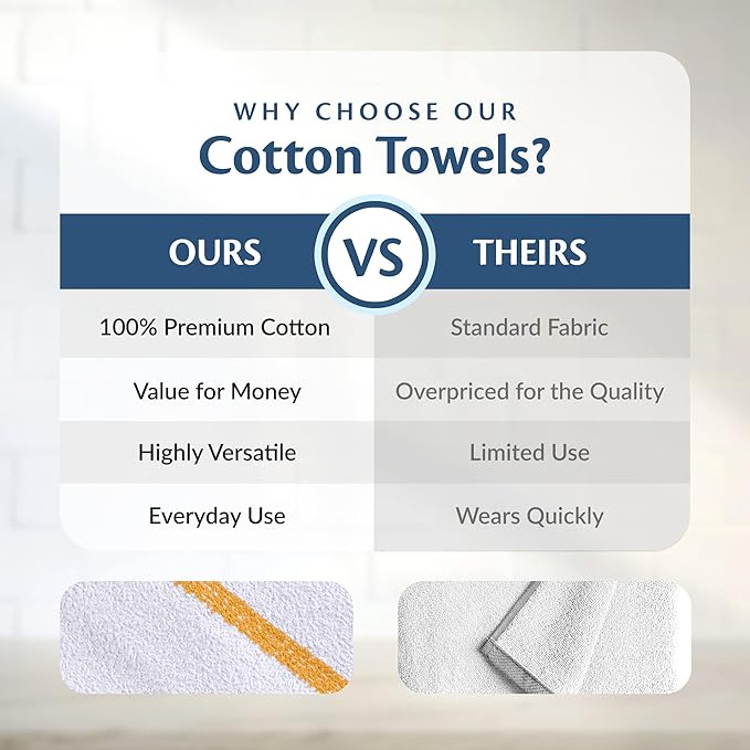 Universal Cleaning Towels, Gold Striped-White Bulk 24 Pack, 16” X 19” 100% Cotton Fully Bordered Commercial Grade Terry Weave Cloth Bar Mops for Everyday Restaurant or Home Use
