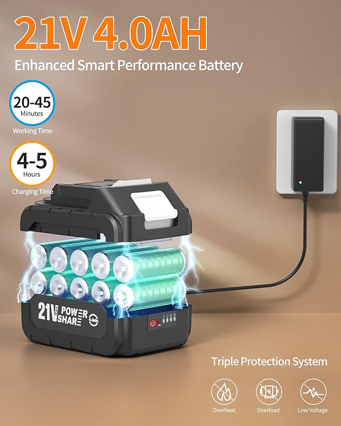 Cordless Pressure Washer Battery Powered; 990PSI Cordless Power Washer with 6-in-1 Nozzle, 23FT High-Elastic Hose, 21V Battery&Charger; Portable Handheld Pressure Washer Cleaner for Home (5022-BK2)