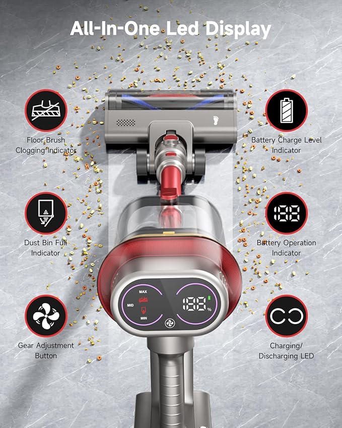 650W Cordless Vacuum Cleaner with 55KPa Flagship Suction, 75-Min Extended Runtime 2.5L Dual-Cup Capacity, Anti-Tangle Brush & Self-Standing Design HEPA Filtration for Furniture Carpet Pet Hair