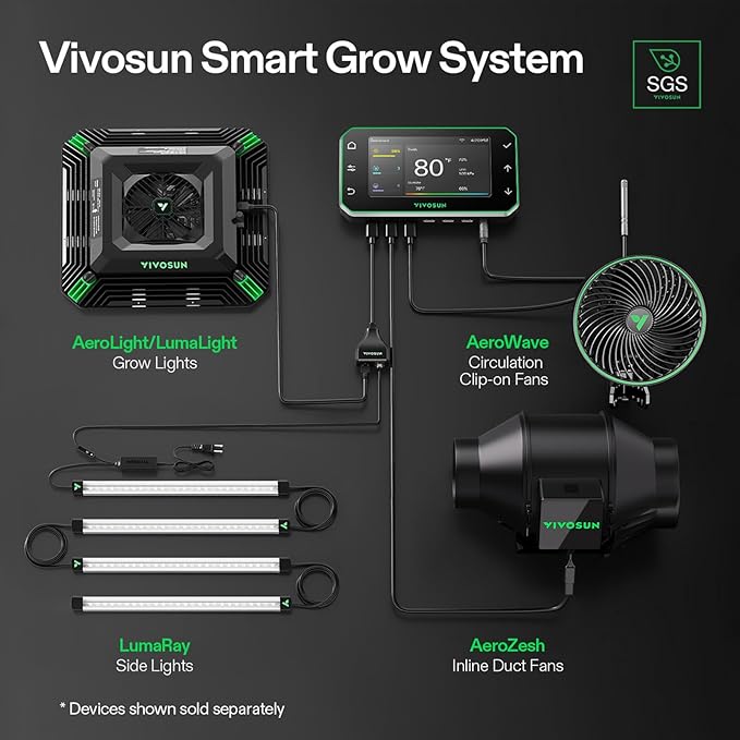 VIVOSUN G6 6" Inline Duct Fan & Temperature Humidity Controller, E42A+ WiFi-App Control AeroZesh Grow Tent Fan& Smart Thermostat, 388 CFM EC Motor Exhaust Fan for Heating Cooling, Greenhouse Accessory