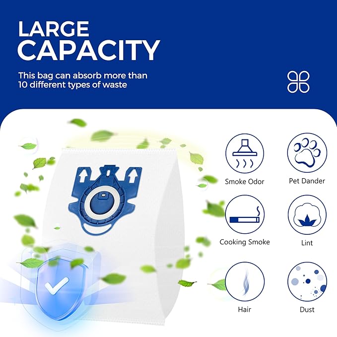 Vacuum Cleaner Bags Fit for Miele Classic C1 Complete C1 C2 C3 S227 S240 S270 S400 S2 S5 S8 Series, Include 6 Packs 3D Efficiency Airclean Bags with 2 Motor Protection Filters and 2 AirClean Filters