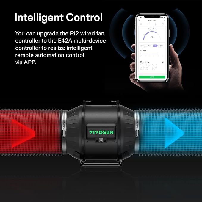 VIVOSUN T6 6" Inline Fan &Speed Controller, AeroZesh Ventilation Fan with 408 CFM EC Motor for Moisture Prevention during Snowstorm, Ideal for Winter Ventilation, Maintain Airflow During Snowy Day