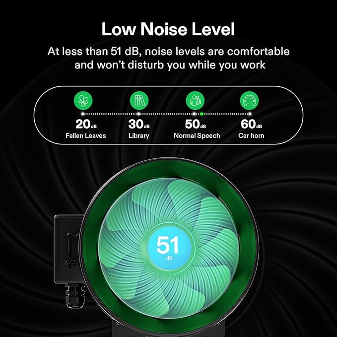VIVOSUN G8 8" Inline Duct Fan & Temperature Humidity Controller, E42A WiFi-App Control AeroZesh Grow Tent Fan& Smart Thermostat, 725 CFM EC Motor Exhaust Fan for Heating Cooling, Greenhouse Accessory