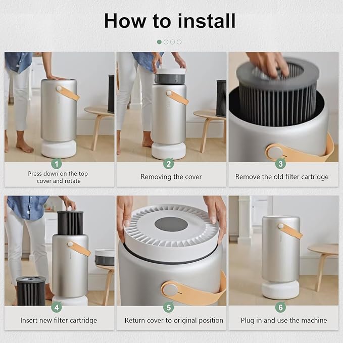 Air Pro PECO-HEPA Filters Replacement, Compatible with Molekule Tri-Power Air Pro Air Purifier, 3-in-1 High-Efficiency True HEPA Replacement Filter (1 Pack)