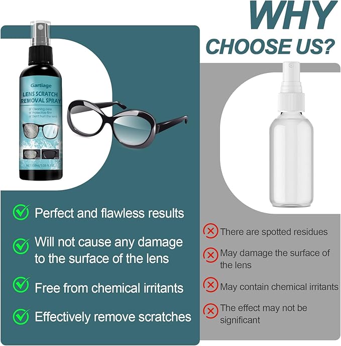 Eyeglass Scratch Remover for Lenses, Eyeglass Cleaner Spray, Glasses Lens Scratch Remover for Eyeglasses, Sunglasses Cleaning Kit (2)