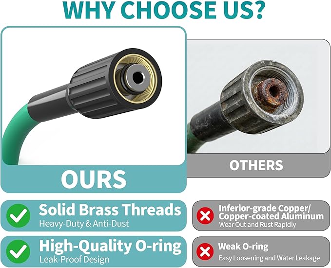 Flexible Pressure Washer Hose 50FT 1/4", 3625 PSI Kink Resistant Power Washer Hose with M22-14MM Brass Fittings, High Pressure Replacement Hose for Gas & Electric Pressure Washers