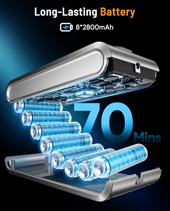 Cordless Vacuum Cleaner, 650W 55KPA 70Min Powerful Vacuum Cleaners for Home, Self-Standing Stick Vacuum Cordless Rechargeable/ Anti-Tangle/OLED Screen/1.8L Cup for Home Pet Hair/Carpet/Hardwood Floor