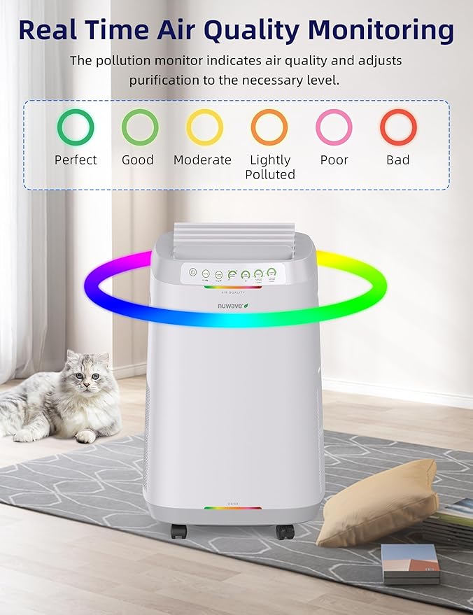 Nuwave OxyPure ZERO Smart Air Purifier, Large Area up to 2,002 Sq Ft, Dual 4-Stage Air Filtration, Adjustable 30°, 60°, 90° Vents, Washable & Reusable Filters for ZERO Waste & Replacements, White