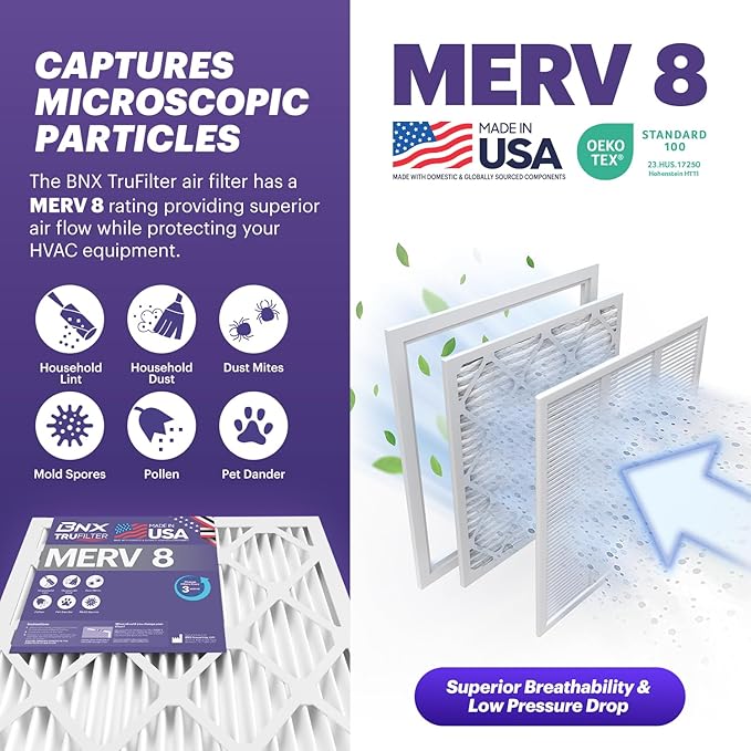 BNX TruFilter 10x30x1 Air Filter MERV 8 (4-Pack) - MADE IN USA – Dust & Pet Defense Electrostatic Pleated Air Conditioner HVAC AC Furnace Filters for Dust, Pet, Mold, Pollen MPR 600 – 700 & FPR 5