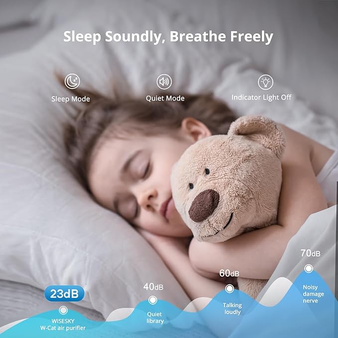 WiseSky Pet Air Purifier, 3-in-1 HEPA Filter for Cat Hair Dander Odor Dust, for Home Large Room, Up to 1644 ft², Smart App Control, 360° Air Intake, W-Cat, White