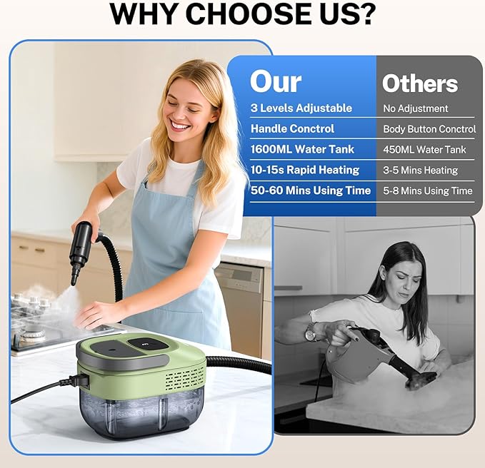 ODSD Steam Cleaner for Home & Car, 3-Level Adjustable Steamer for Cleaning, 15s Heat-Up & 1.6L Large Tank, Handheld Steam Cleaner for Car Detailing, Home, Tile, Grout, Furniture with 15pcs Accessories