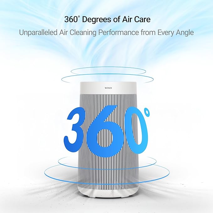 WINIX T810 Air Purifier for Home Extra Large Room Up to 1968 Ft² in 1 Hr With Smart Wi-Fi, Air Quality Monitor, True HEPA, Carbon Filter and Auto Mode, Captures Pet Allergies, Smoke, Dust