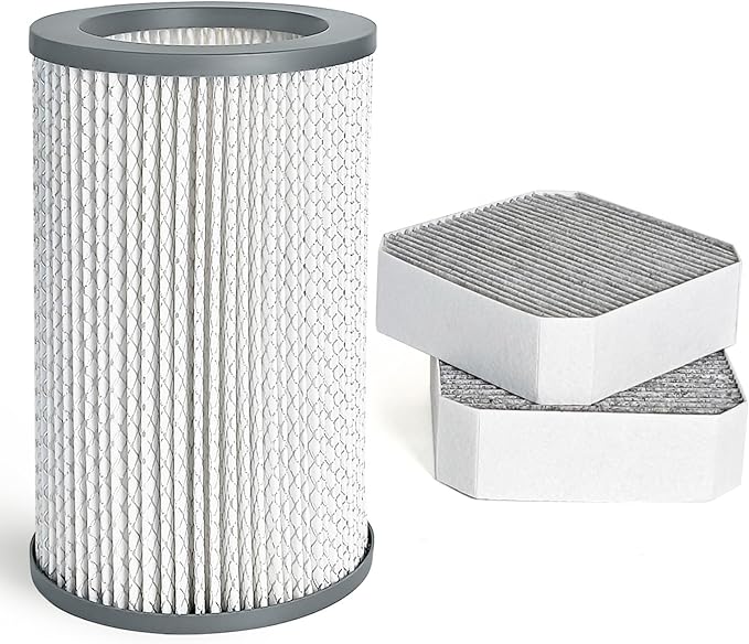 3 Pack Air Replacement Filters Set Compatible with Molekule Air Purifier, PECO Filter Replacement Include 1 Pack PECO-Filter and 2 Pack Pre-Filter