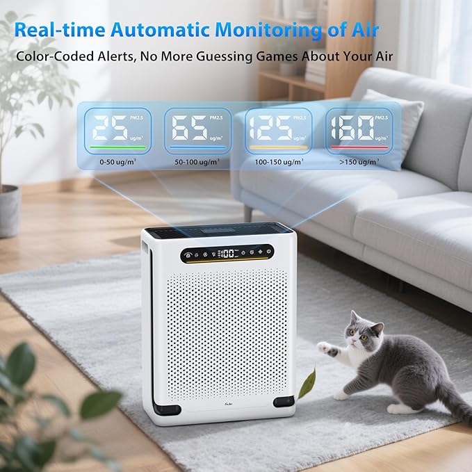 Air Purifiers for Bedroom Up to 2600 Ft², HEPA Air Purifier & Air Quality Display, Powerful Turbo Mode Air Cleaner for Pet Hair Odors Smoke Dust