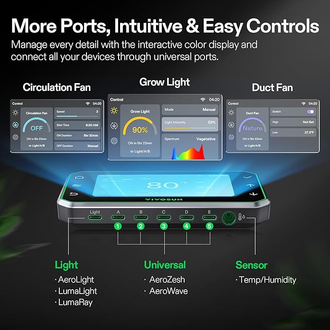 VIVOSUN T6 6" Inline Duct Fan & Temperature Humidity Controller, E42A+ WiFi-App Control AeroZesh Grow Tent Fan& Smart Thermostat, 408 CFM EC Motor Exhaust Fan for Heating Cooling, Greenhouse Accessory