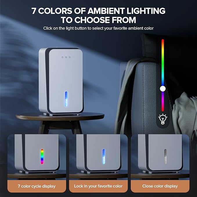 Dehumidifier for Home,1000 sq.ft Dehumidifier for Basement Bathroom Bedroom with Auto Shut Off, Built-in Aromatherapy Diffuser,7 Colors LED Light, Quiet Dehumidifiers with Sleep Mode(CS08-Snowy)
