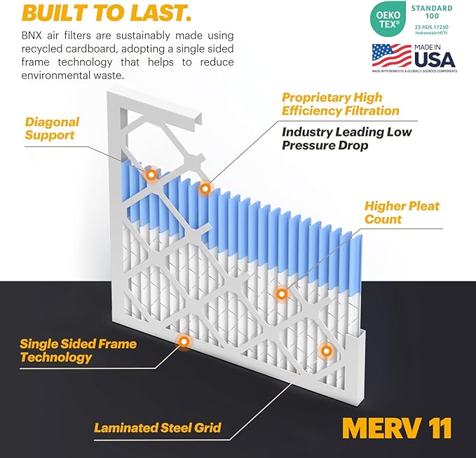 BNX TruFilter 16x24x1 Air Filter MERV 11 (4-Pack) - MADE IN USA - Allergen Defense Electrostatic Pleated Air Conditioner HVAC AC Furnace Filters for Allergies, Dust, Pet, Smoke, Allergy MPR 1200 FPR 7