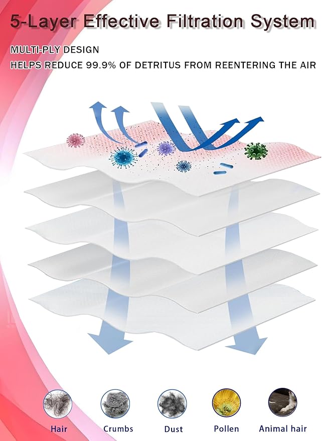 20 Pack Disposable Vacuum Dust Bags Replacement for Roborock S8 Pro Ultra, S8+, S7 Max/MaxV Ultra, Q8/Q7/Q5 Max+, Q5 Pro+, Q7+, Q5+ Model