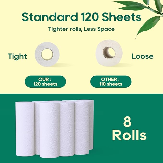 ECOlipak Paper Towels - 8 Rolls, 2 Ply 120 Sheets- Plastic Free, Tree Free, Compostable, Disposable Kitchen Paper Towels, Soft and Absorbent, PFAS Free, White