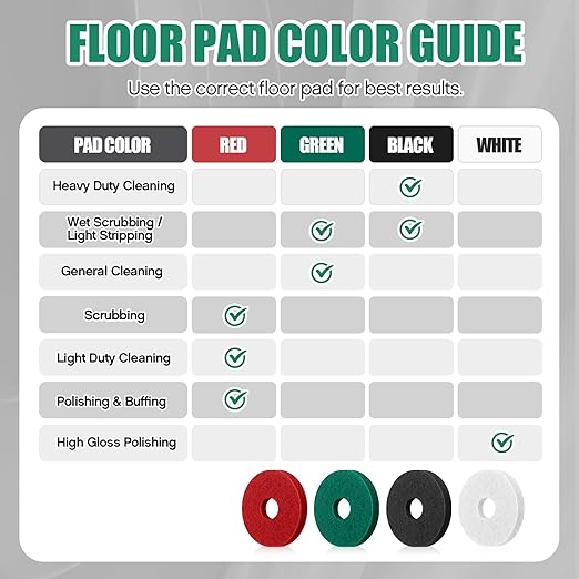 3 Pcs 12" Cleaning Orbiter Pads Commercial Floor Buffer Pads Hardwood Floor Maintenance Scrubber Polisher Cleaning and Stripping for Orbiter Machine (Green,Red,White)