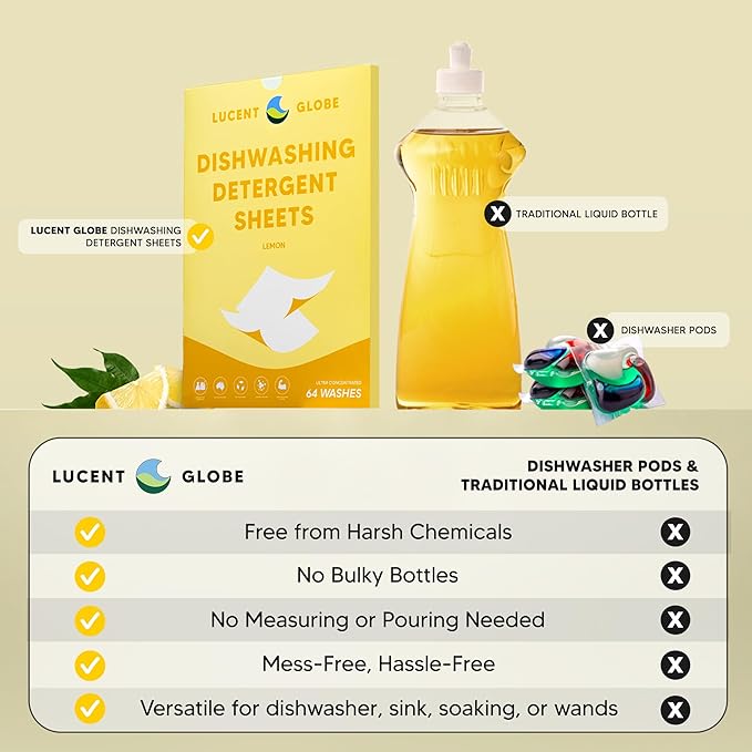Lucent Globe Dishwasher Dishwashing Detergent Sheets, Dish Soap & Dishwashing Tablets Alternative. Plant-Based, Eco-Friendly, Lemon Scent & Plastic Free Packaging (64 Sheets)