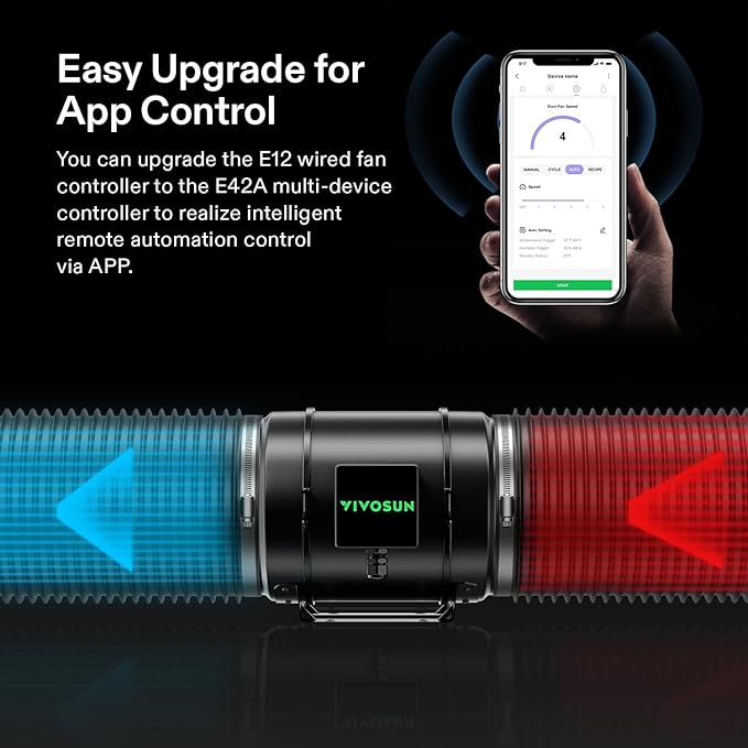 VIVOSUN G8 8" Inline Duct Fan & 3 Cycle Modes E12 Speed Controller, AeroZesh Grow Tent Kit Ventilation Fan with 725 CFM EC Motor, Programmable Exhaust Fan for Heating Cooling Booster, Hydroponics