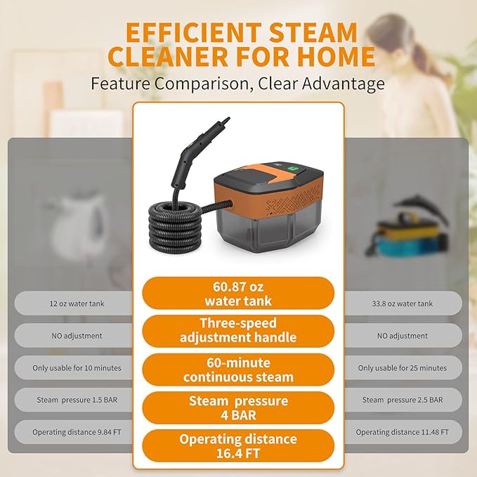 Steam Cleaner,3-Level Adjustable Handle,60.87oz Tank 15s Heat-Up,2500w Portable Steamer for Cleaning,Handheld Steam Cleaner for Home for Dirt,Grease,Bed Bugs,Grout,Tile,Floor,Car
