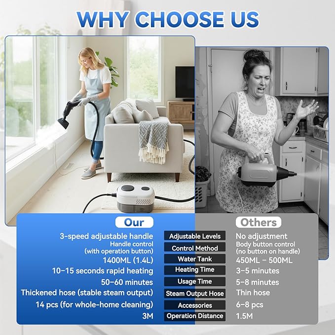 Steam Cleaner,2500W High-Pressure Steamer for Cleaning, 15s Fast Heat-Up&1.4L Large Tank,3-Level Adjustable Handle with 14 Accessories,Portable Steam Cleaner for Home,Car,Furniture,Bathroom
