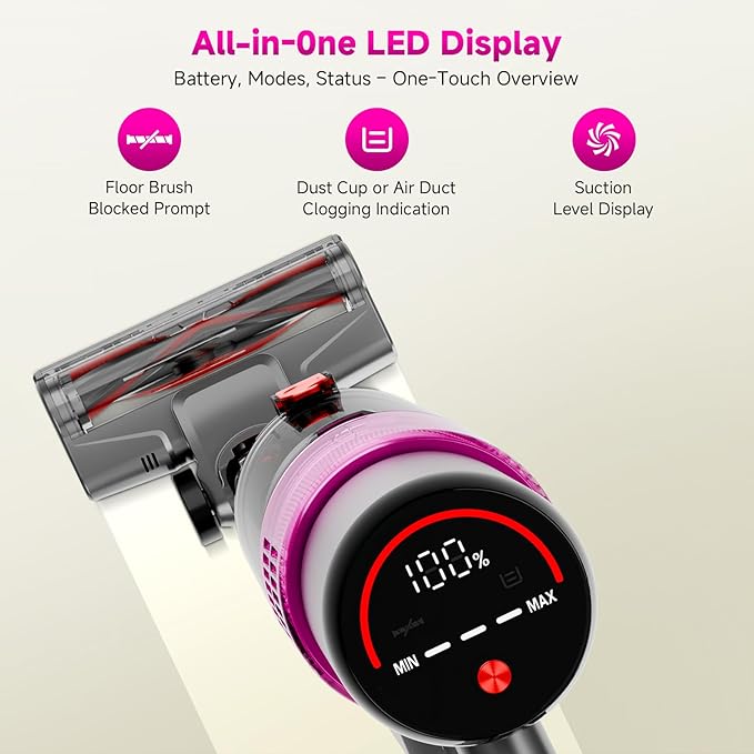 Cordless Vacuum Cleaner: Portable 6-in-1 Stick Vacuum with Anti-Tangle Brush, LED Headlight, Self-Standing, HD display, Rechargeable Vacuum for Pet Hair, Low-Pile Carpet and Hardwood Floor-Purple