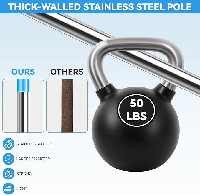 3m Window Cleaner Tool Kit with Long Handle, 35cm Window Washing Squeegee & 38cm Scrubber Cleaning Equipment for High Windows, Shower Glass, Car, RV (Blue)