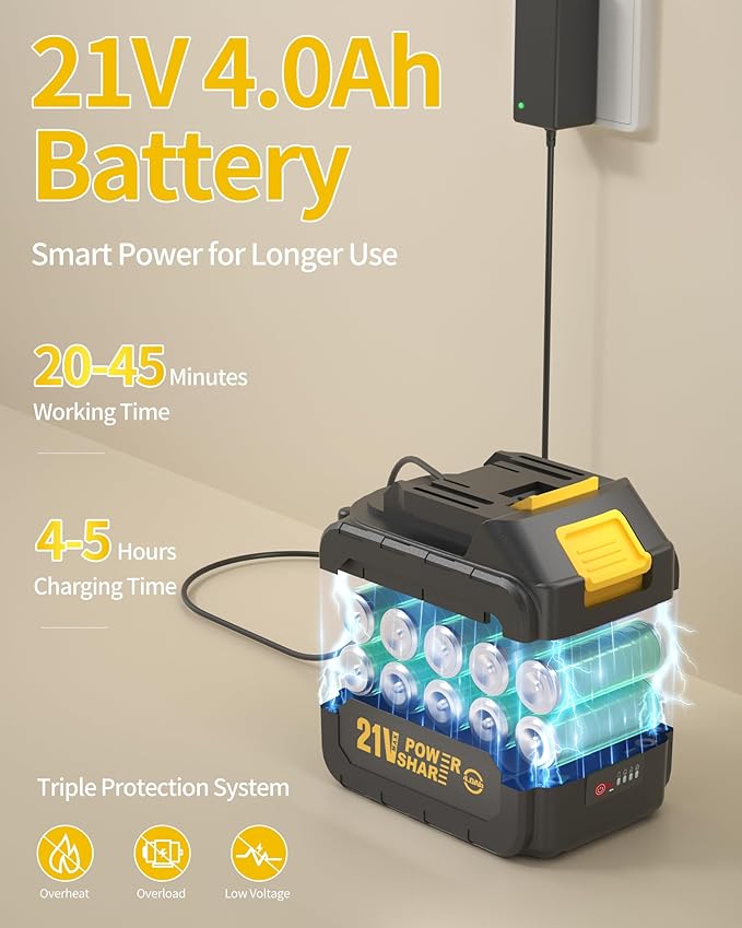 Cordless Pressure Washer Battery Powered; 1100PSI 2.4 GPM Portable Cordless Power Washer with 6-in-1 Nozzle, Foam Cannon, 21V Battery&Charger; Handheld Battery Pressure Washer for Home, Car (AX-2)