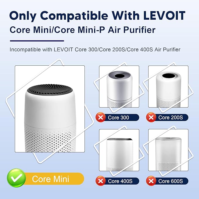 Core Mini Pet Care Replacement Filter for LEVOIT Core Mini and Core Mini-P Air Purifier, 3-in-1 H13 True HEPA High-Efficiency Activated Carbon, Core Mini-RF-PA, 4 Filter & 10 Fragrance Sponge, Yellow