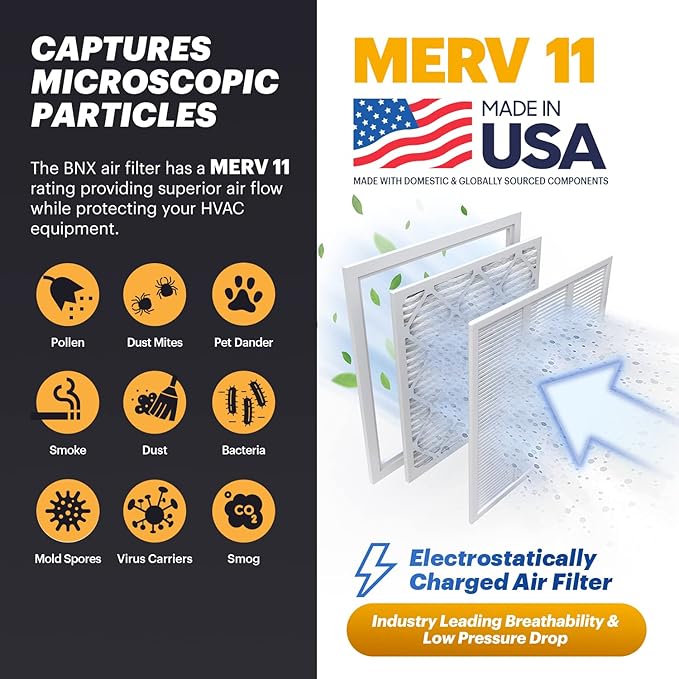 BNX TruFilter 20x25x1 Air Filter MERV 11 (6-Pack) - MADE IN USA - Allergen Defense Electrostatic Pleated Air Conditioner HVAC AC Furnace Filters for Allergies, Dust, Pet, Smoke, Allergy MPR 1200 FPR 7