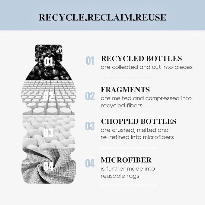 HONOVA Microfiber Cleaning Cloth Roll 45 Pack, Reusable Paper Towels Washable Roll, 12" x 12", Tear Away Microfiber Towels, Highly Absorbent, Lint Free Dish Rags for Kitchen, Window, Car, Shop(Grey)