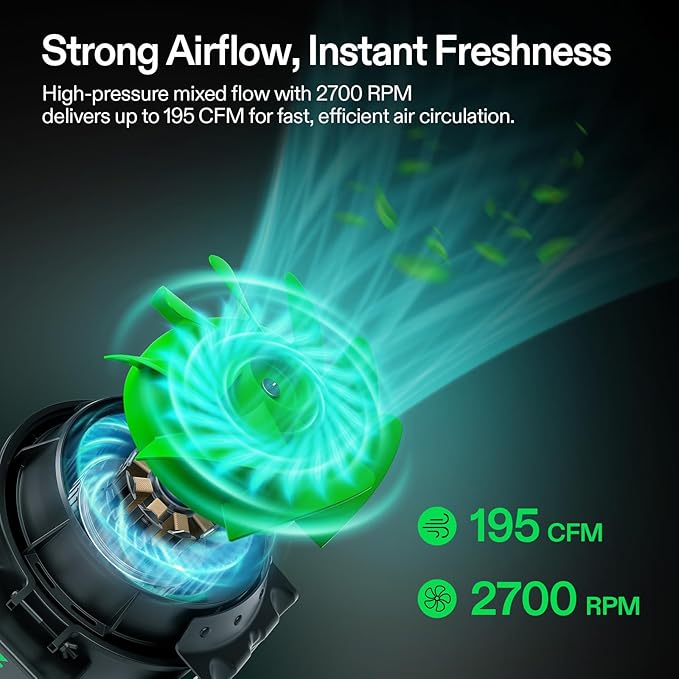 VIVOSUN G4 4" Inline Duct Fan & 3 Cycle Modes E12 Speed Controller, AeroZesh Grow Tent Kit Ventilation Fan with 195 CFM EC Motor, Programmable Exhaust Fan for Heating Cooling Booster, Hydroponics