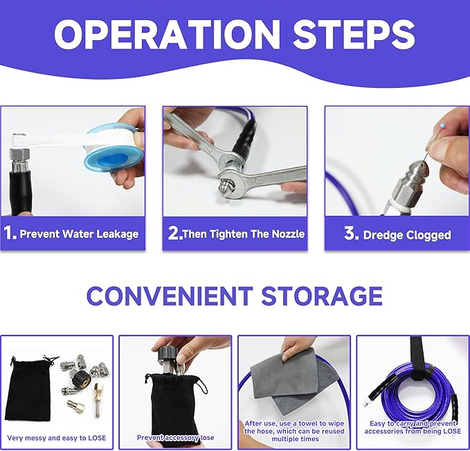 SITIMIMIL® Sewer Jetter Kit for Pressure Washer 50FT, 5800PSI Sewer Jetter Hose Kink-Free with 4 Nozzles, 1/4 Inch NPT Hose for Plumbers/Contractors/DIYers Drain Cleaning