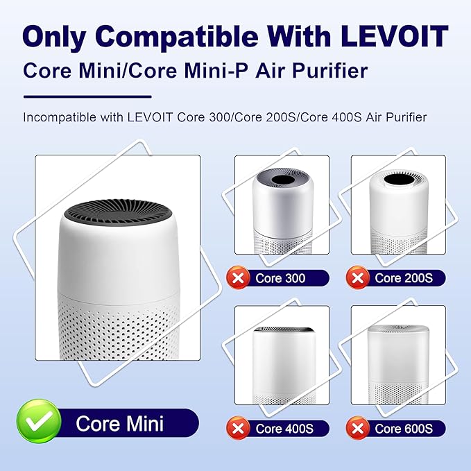 Core Mini Toxin Absorber Replacement Filter for LEVOIT Core Mini and Core Mini-P Air Purifier, 3-in-1 H13 Grade True HEPA and Activated Carbon, Core Mini-RF-TX, 6 Filter & 10 Fragrance Sponge, Green