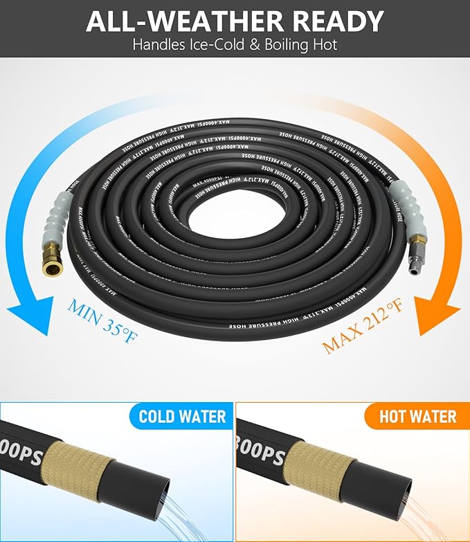 Pressure Washer Hose 150FT 4000 PSI, Kink Resistant Steel Braided Layer & NonMarking Rubber for Hot/Cold Water, High Power Washer Hose With 3/8 Inch Quick Connect & M22 Fitting, Black