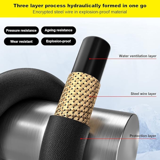 POHIR Power Washer Hose 100FT with 3/8'' Quick Connect, High Tensile Wire Braided Car Wash Water Hose with 2 Quick Connect Kits Compatible M22 14 mm, 1/4 Inch Hose for Pressure Washer, 4200 PSI