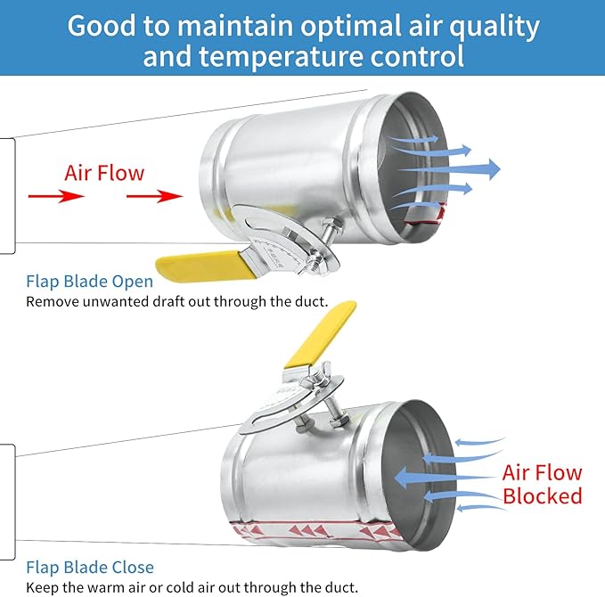 HVAC Duct Manual Volume Damper 4Inch Air Flow Regulator Airflow Ducting Backdraft Damper for Air Ventilation System (4 Inch)