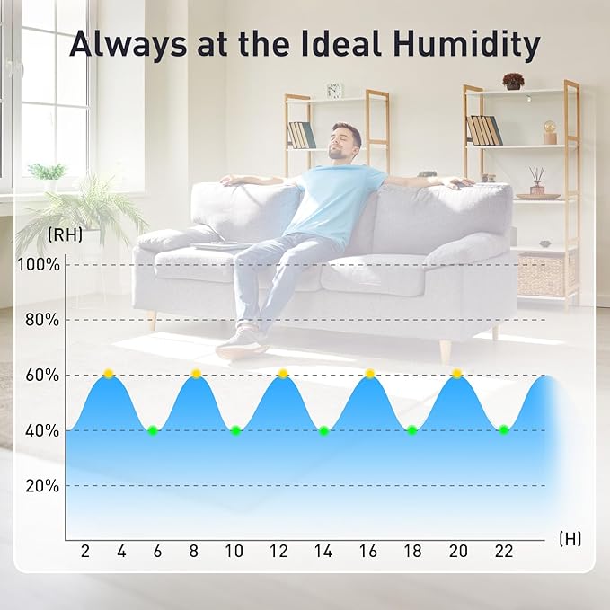 120 Pints Dehumidifier with Pump and Drain Hose for Commercial and Industrial Large Room, Basements, Storages, Warehouses, Auto Defrost, LGR Tech, 5 Years Limited Warranty