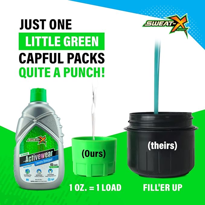 SWEAT X Original Activewear Laundry Detergent Liquid - Natural Washing Detergent for Activewear & Gym Clothes - Non Toxic Laundry Detergent for Sensitive Skin - Concentrated, 45 Loads (2 Bottles)