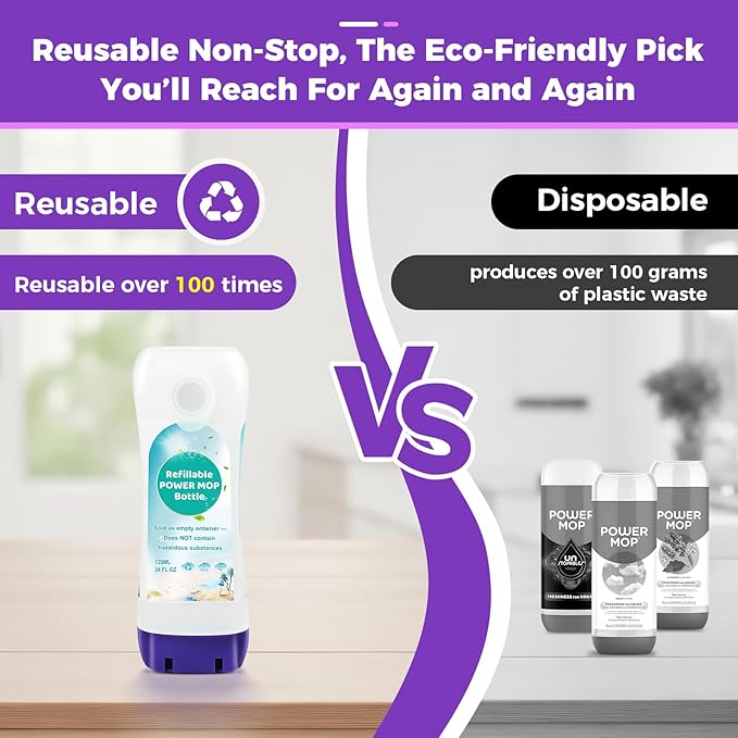 Refillable Solution Bottle for Swiffer Power Mop, 720ML/24 FL OZ Leak-Proof Reusable Empty Cleaner Container, Universal Fit for Any Liquid Cleaner, Easy Install