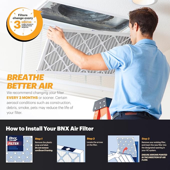 BNX TruFilter 20x20x5 (19.88’’ x 19.88’’ x 4.38‘’ Honeywell Compatible 4”) MERV 11 Air Filter (2-Pack) - MADE IN USA - HVAC AC Furnace Filters Health, Allergies, Mold, Bacteria, Smoke, MPR 1200 FPR 7