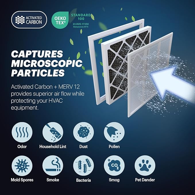 BNX TruFilter 14x20x1 MERV 12 Odor Defense (6-Pack) AC Furnace Air Filter with Activated Carbon - MADE IN USA - Pleated Air Conditioner HVAC AC Furnace Filters - Removes Odor, Mold, Bacteria, Smoke