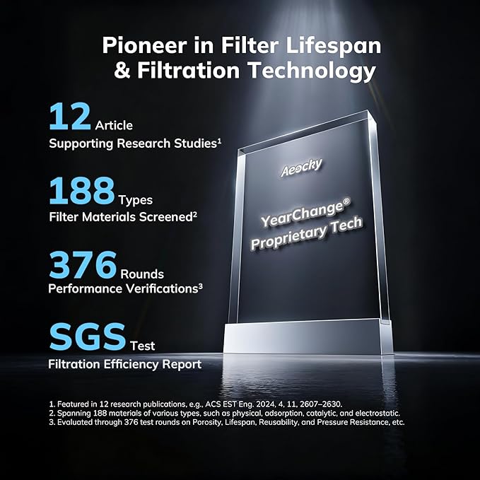 2300 ft² Air Purifiers with 240 CADR in Turbo Mode, AEOCKY Proprietary YearChange Filter, with Multi-Effect Filter, Washable Pre-Filter, Scent Capsule, Air Quality Monitor, for Home Large Room Pets